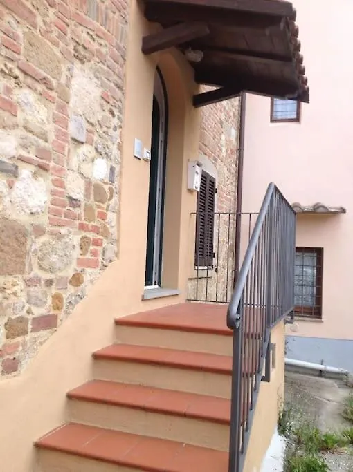 Appartamento Autonomo Con Vista A Montepulciano location